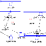 modelldiagramm27.gif