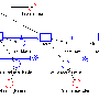 modelldiagramm30.gif