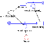 modelldiagramm5.gif