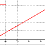 zeitdiagramm1.gif