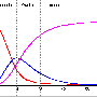 zeitdiagramm25.gif