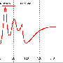 zeitdiagramm26.gif