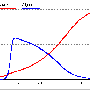 zeitdiagramm27.gif