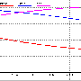 zeitdiagramm30.gif