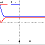 zeitdiagramm40.gif