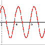 zeitdiagramm5.gif