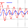 zeitdiagramm7.gif